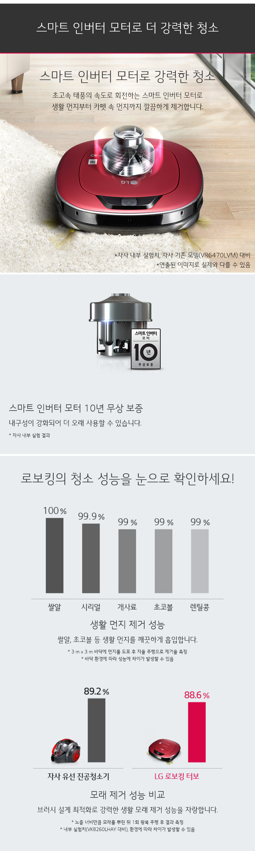 스마트 인버터 모터로 더 강력한 청소