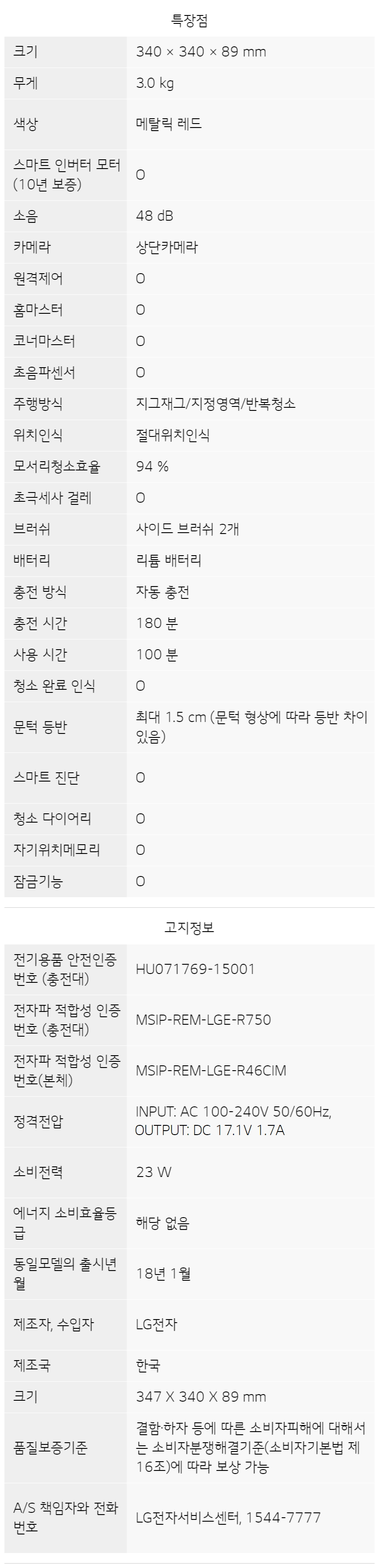 R46RIM 제품 사양