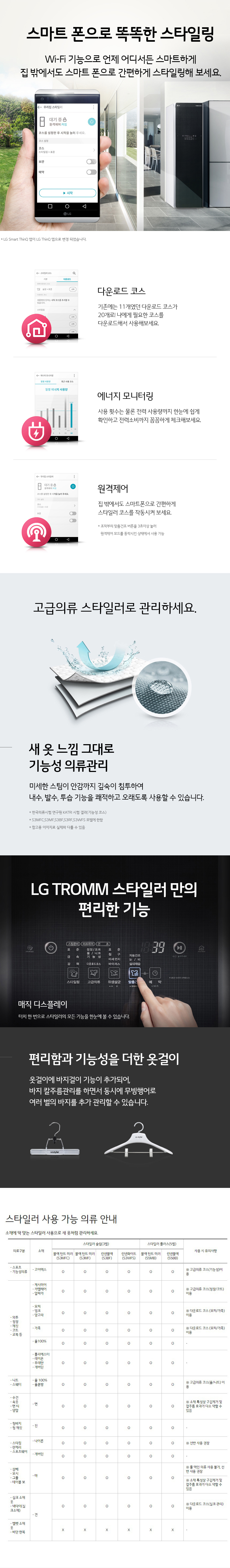 스마트폰으로 더 똑똑하게