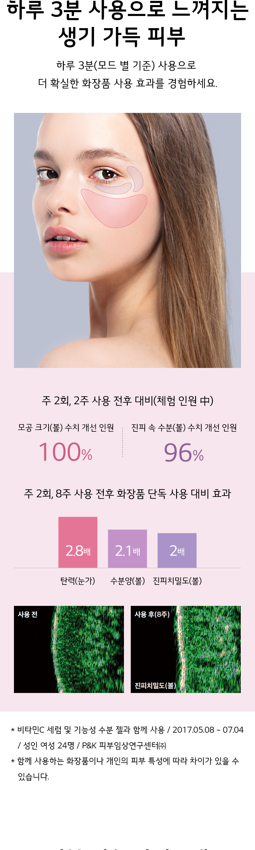 하루 3분 사용으로 느껴지는 생기 가득 피부