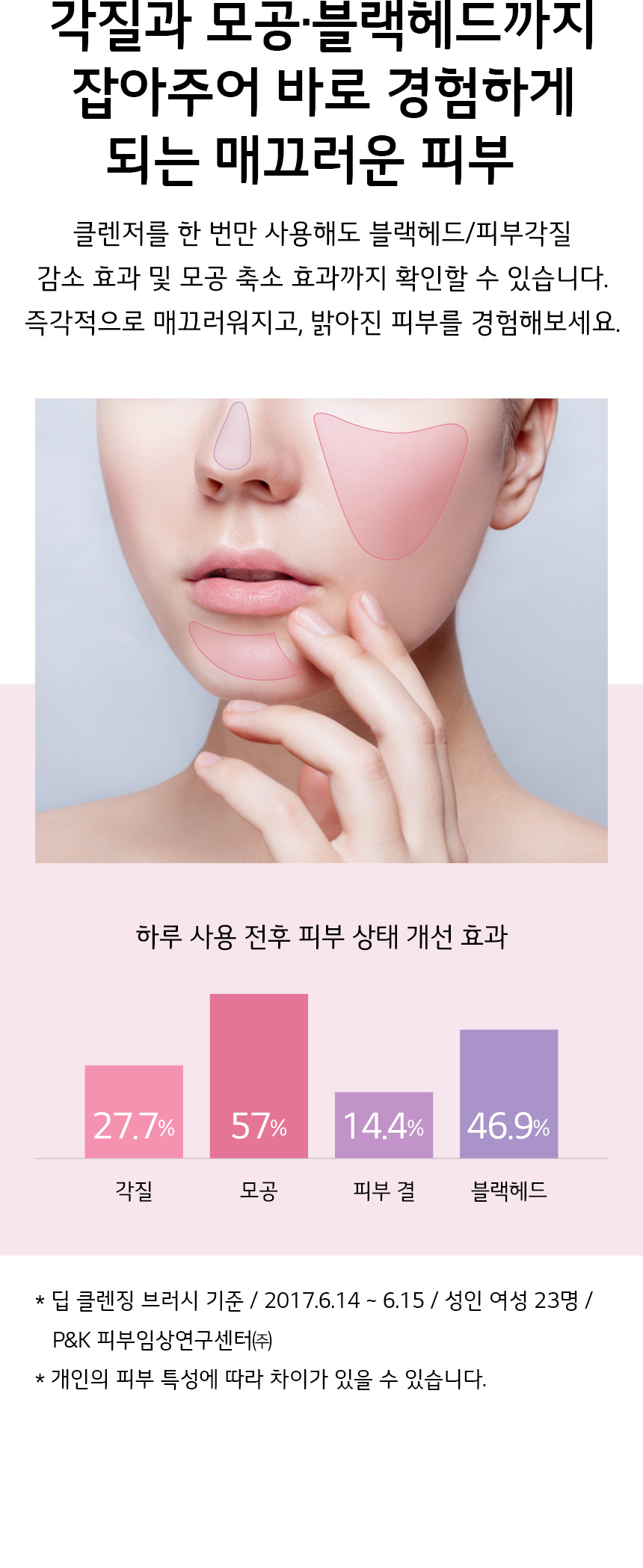 각질과 모공 관리까지 한번에!