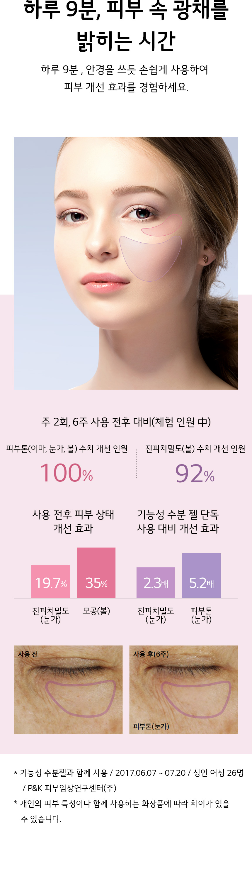 하루 9분 , 피부 속 광채를 밝히는 시간