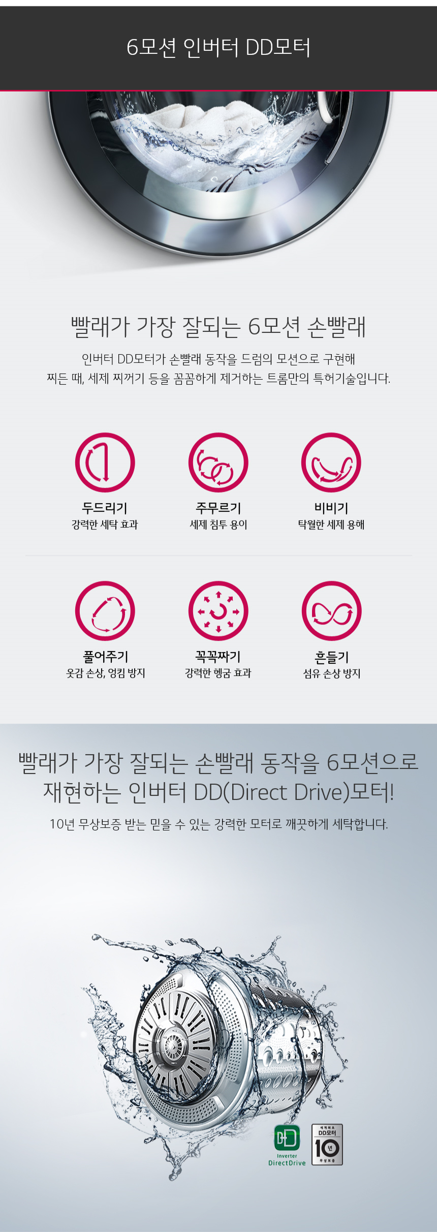 6모션 인버터 DD모터