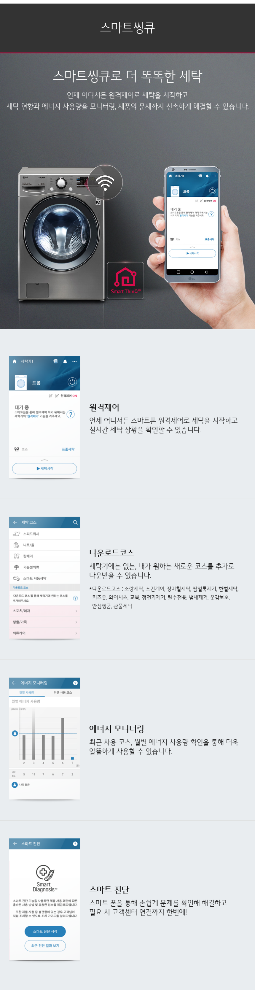 스마트씽큐