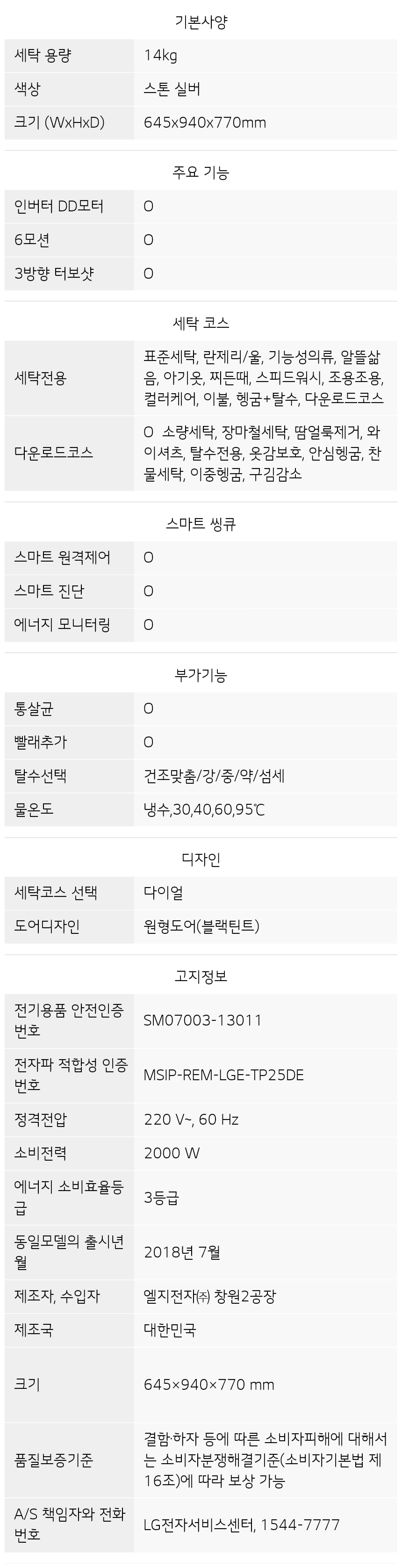 F14SQT 제품 사양
