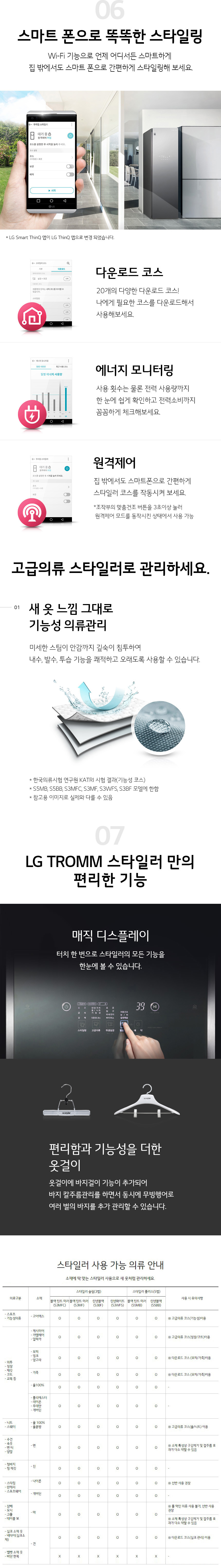 스마트폰으로 더 똑똑하게