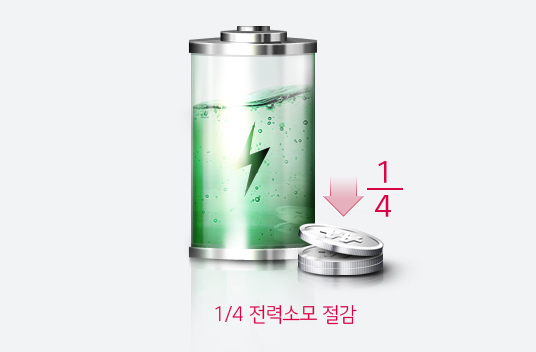 1/4 전력소모 절감 이미지