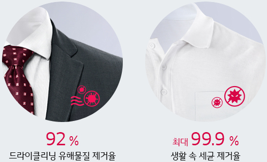 위생살균 표준 코스 이미지