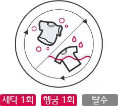 ¹Ì¼¼¸ÕÁö ¸Å¿ì ³ª»Ý À̹ÌÁö