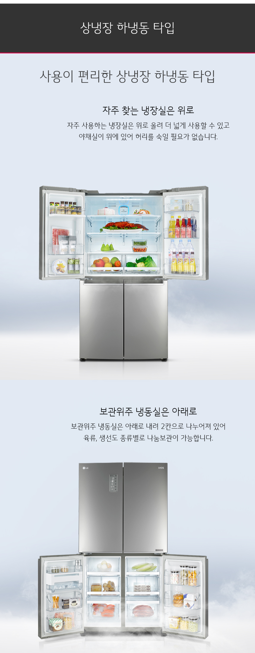 또 하나의 냉장고, 매직스페이스