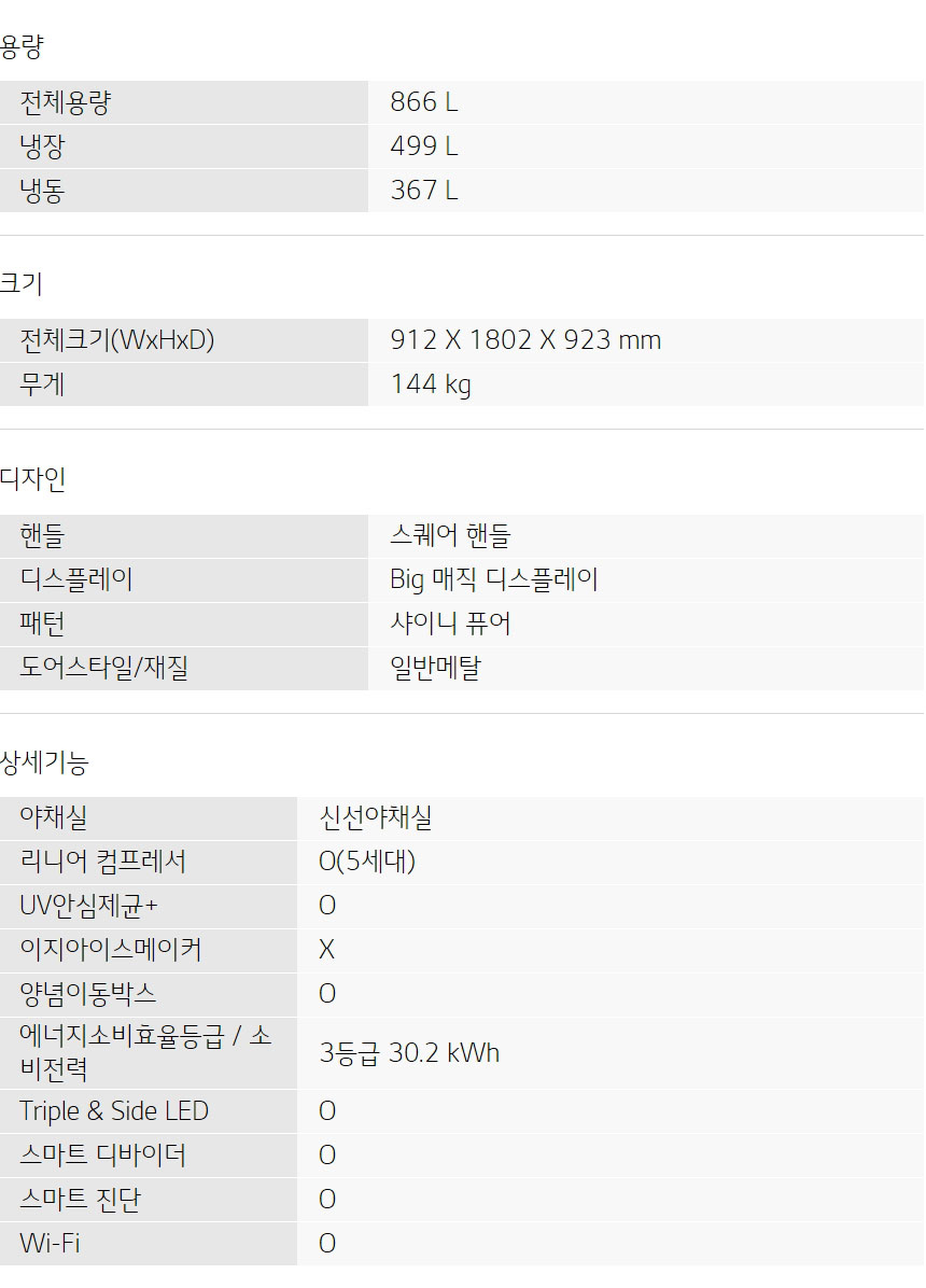 F871SN33 제품 사양