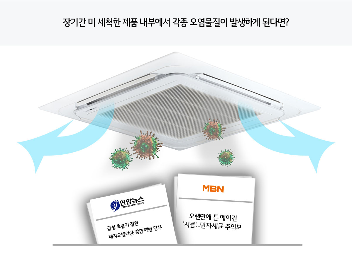 장기간 미 세척한 제품 내부에서 각종 오염물질이 발생하게 된다면? 연합뉴스 - 급성 호흡기 질환 레지오넬라균 감염 예방 당부, MBN - 오랜만에 튼 에어컨 시큼... 먼지, 세균 주의보