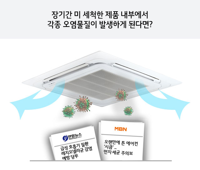 장기간 미 세척한 제품 내부에서 각종 오염물질이 발생하게 된다면? 연합뉴스 - 급성 호흡기 질환 레지오넬라균 감염 예방 당부, MBN - 오랜만에 튼 에어컨 시큼... 먼지, 세균 주의보