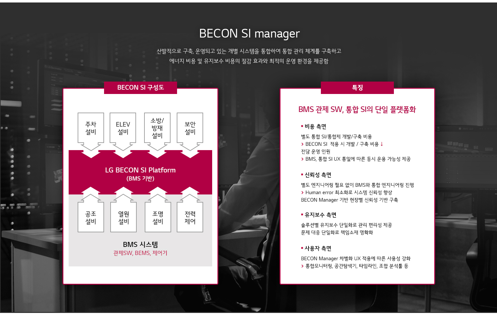 BECON SI manager. 자세한 내용은 다음 내용 참조