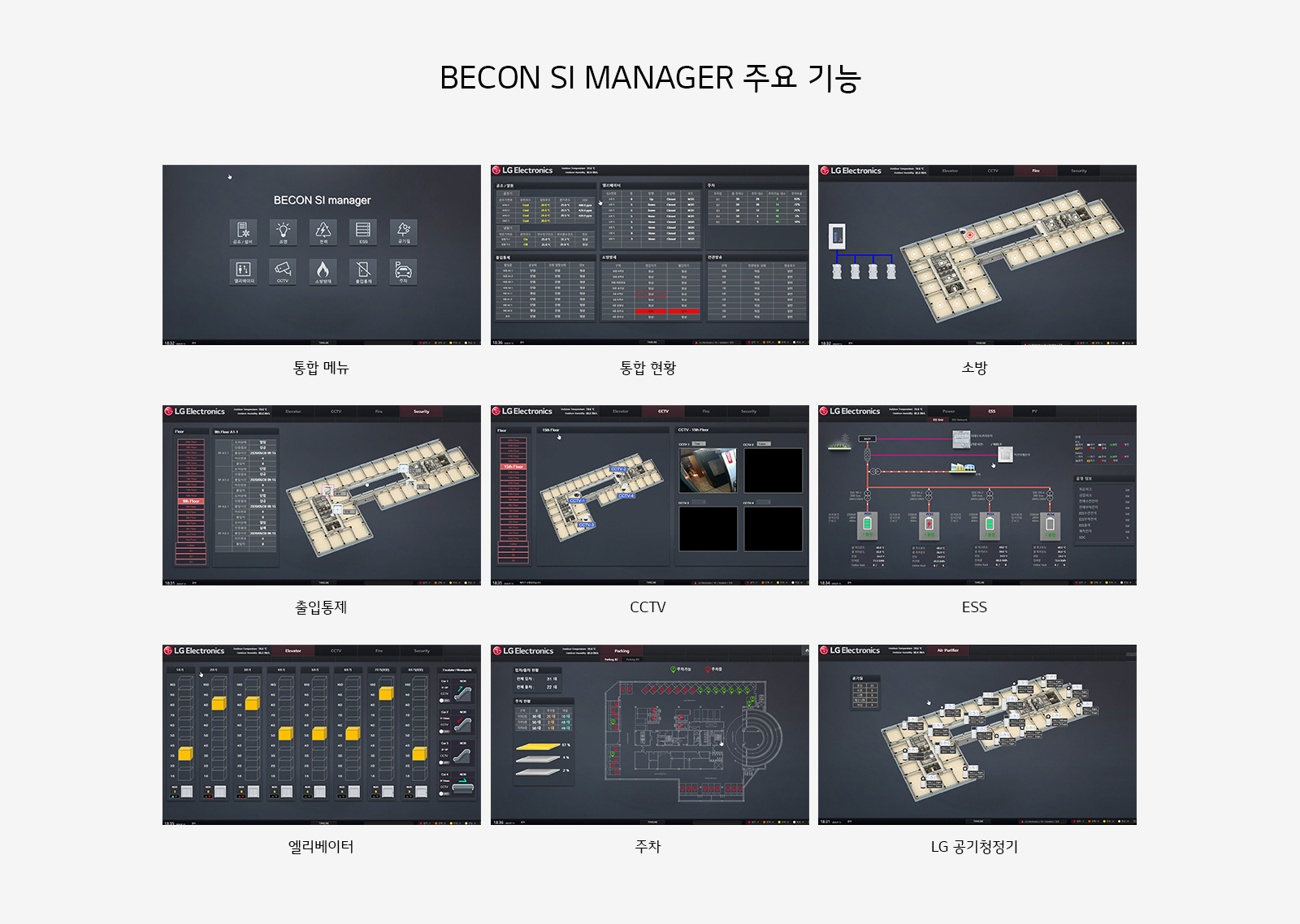 BECON SI MANAGER 주요 기능. 자세한 내용은 다음 내용 참조