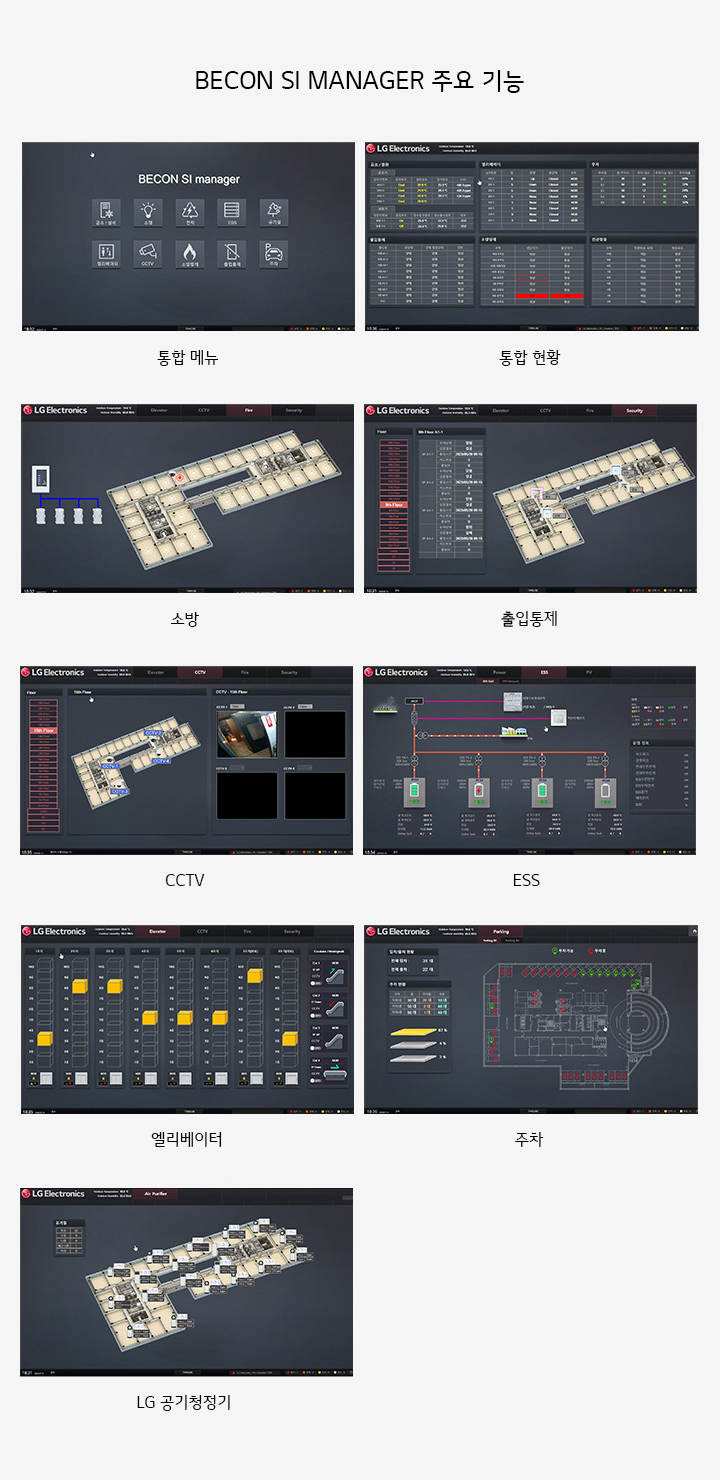 BECON SI MANAGER 주요 기능. 자세한 내용은 다음 내용 참조