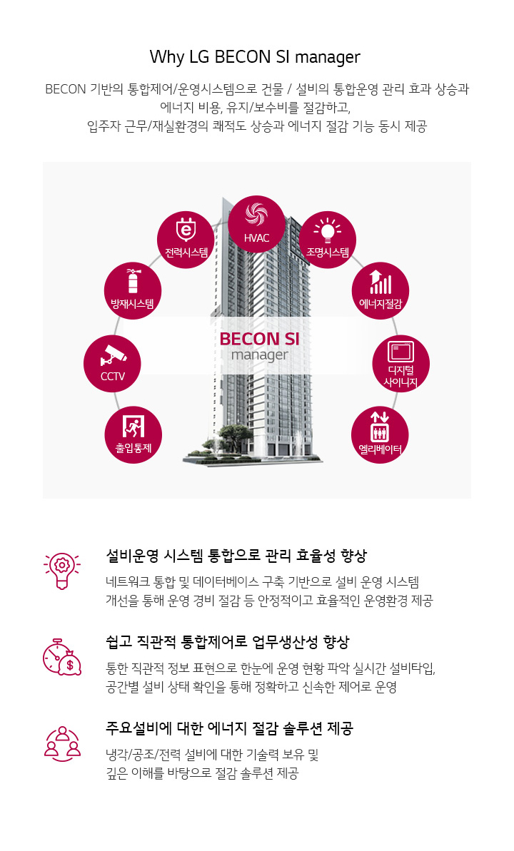 Why LG BECON SI manager. 자세한 내용은 다음 내용 참조