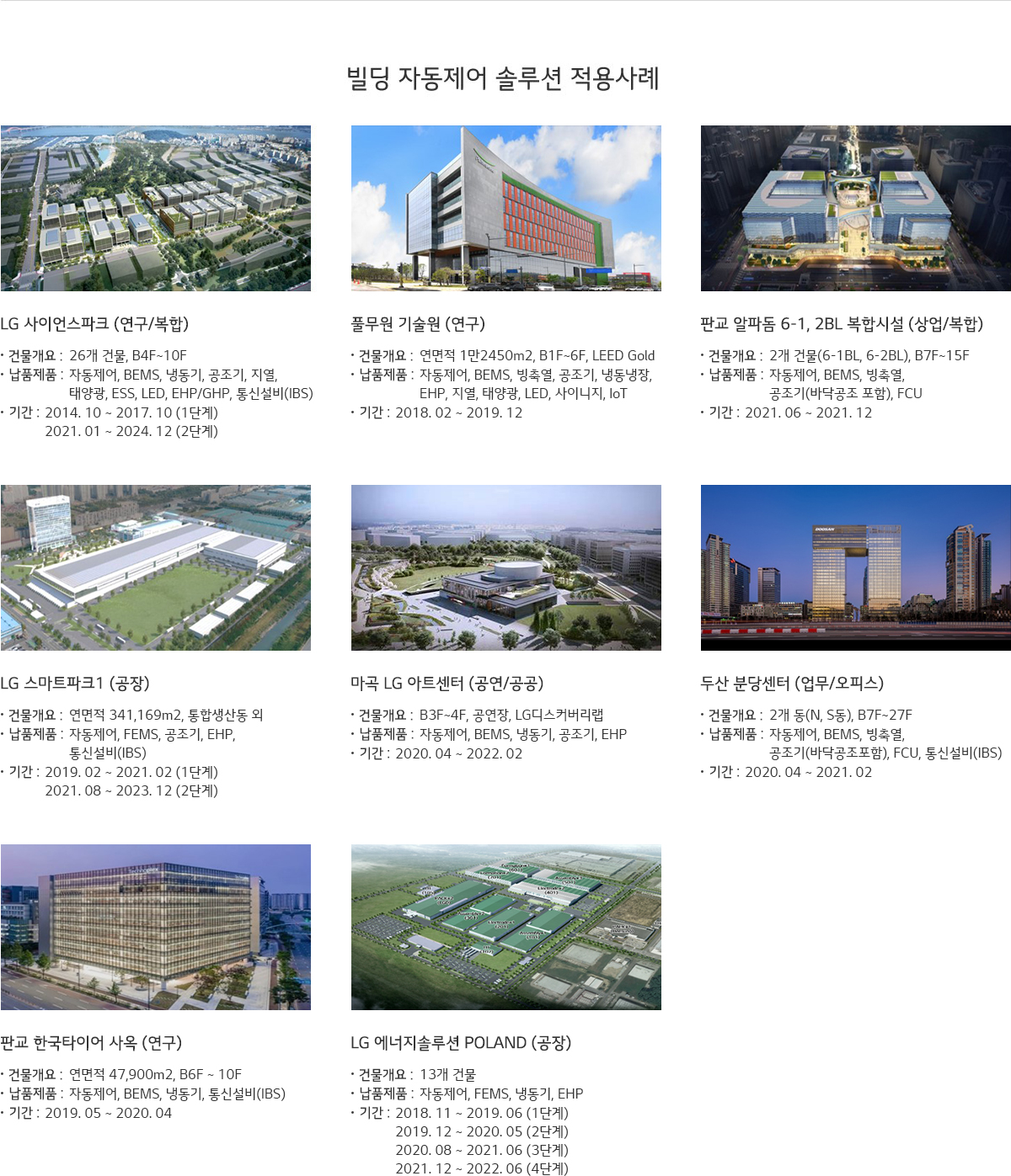 빌딩 자동제어 솔루션 적용사례. 자세한 내용은 다음 내용 참조