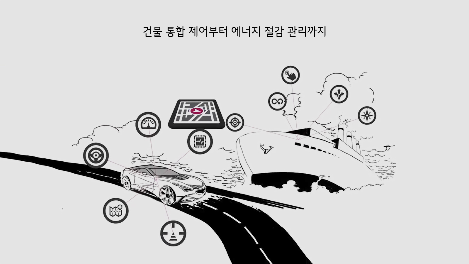 건물 통합 제어부터 에너지 절감 관리까지