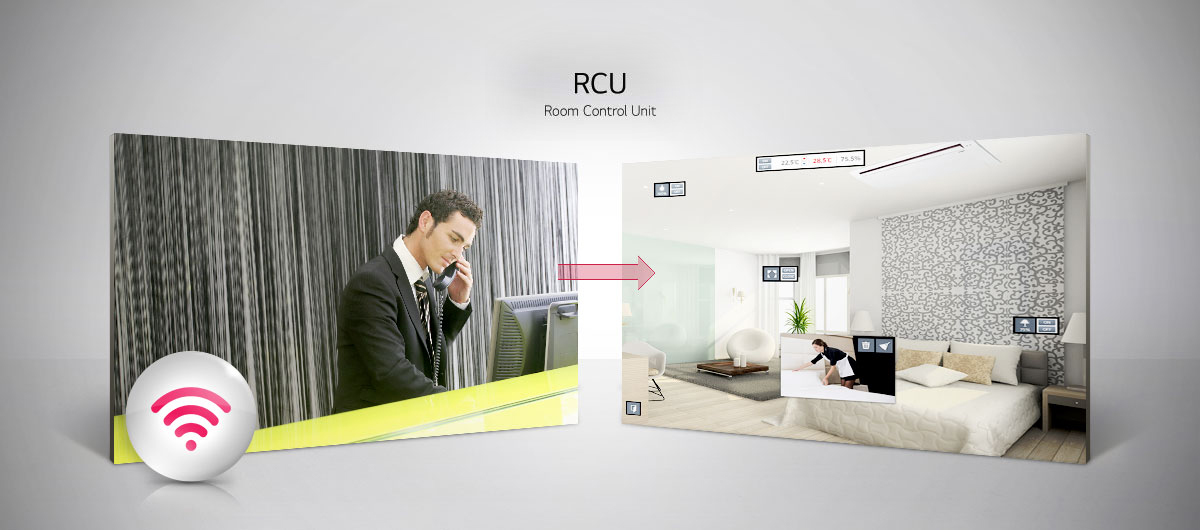 Room control Unit 무선인터넷을 이용 프론트와 객실 내부를 연결