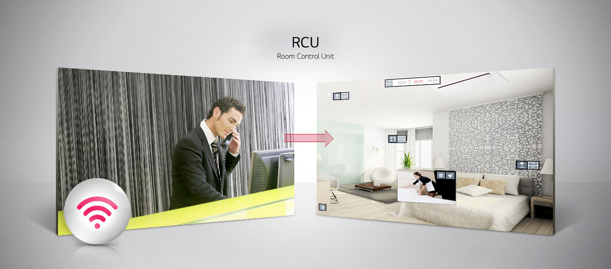 Room control Unit 무선인터넷을 이용 프론트와 객실 내부를 연결하는 이미지