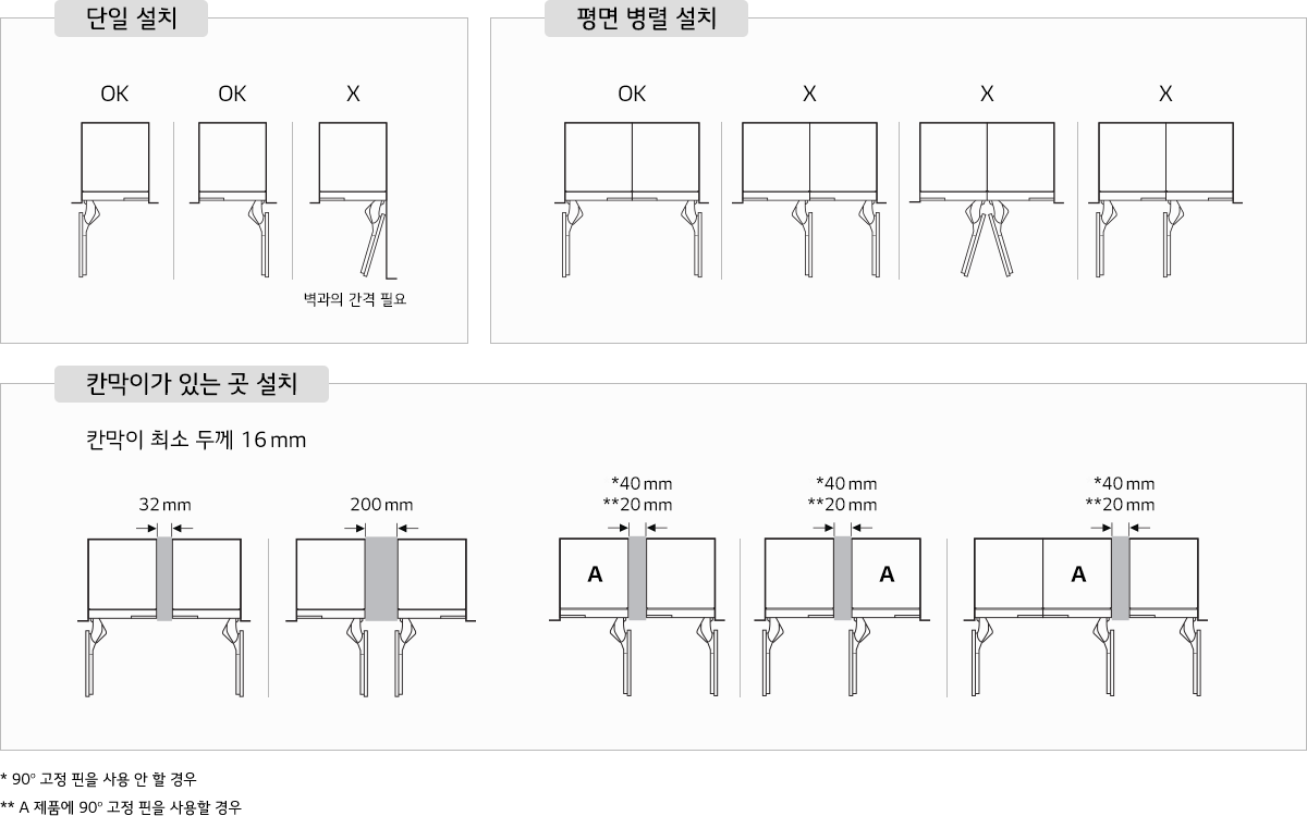 설치 옵션 안내 이미지