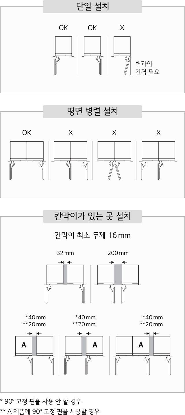 설치 옵션 안내 이미지