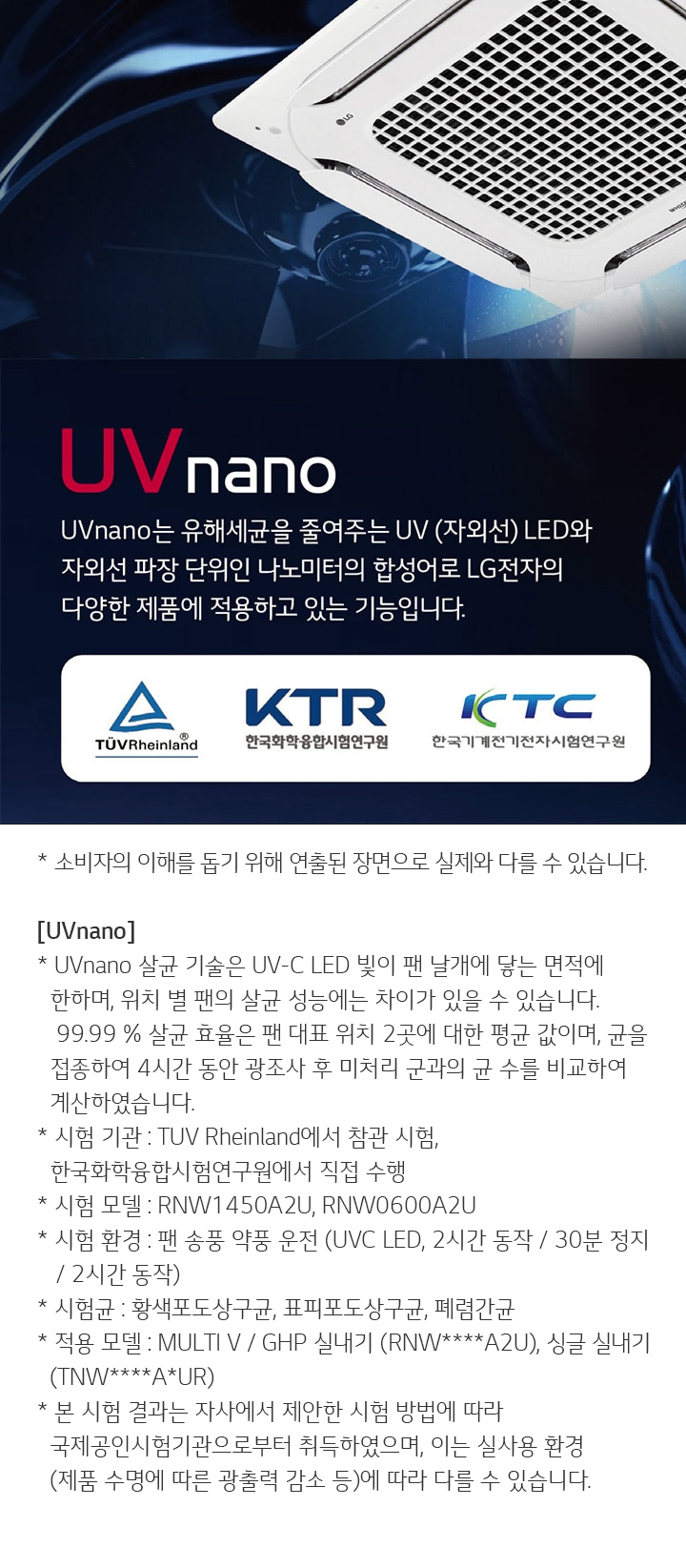 이미지는 LG전자의 UVnano 기술에 대한 설명을 담고 있습니다. UVnano는 유해세균을 줄여주는 UV(자외선) LED와 자외선 파장 단위인 나노미터의 합성어로, 다양한 제품에 적용되는 기능입니다. TÜV Rheinland, 한국화학융합시험연구원, 한국기계전기전자시험연구원의 로고가 포함되어 있습니다. 하단에는 소비자의 이해를 돕기 위한 연출된 장면으로 실제와 다를 수 있다는 설명과 함께 UVnano 살균 기술의 작동 방식과 시험 결과에 대한 정보가 나와 있습니다. 시험 환경, 시험 모델, 시험 기관, 시험 결과에 대한 자세한 설명이 포함되어 있으며, 적용 모델도 언급되어 있습니다. 배경에는 제품 이미지가 보입니다.