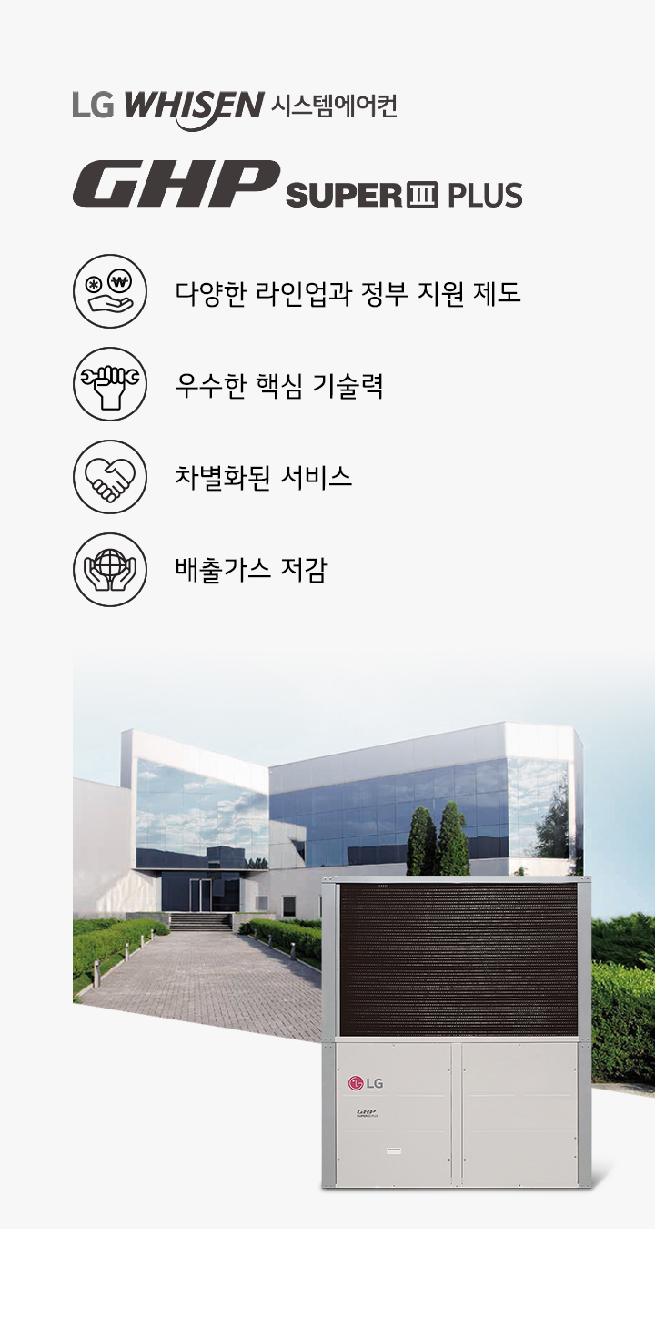 이미지에는 LG WHISEN 시스템에어컨 GHP SUPER Ⅲ PLUS라는 텍스트가 있습니다. 그 아래에는 다양한 아이콘과 함께 다양한 라인업과 정부 지원 제도, 우수한 핵심 기술력, 차별화된 서비스, 배출가스 저감이라는 문구가 나열되어 있습니다. 오른쪽에는 현대적인 건물과 함께 LG 로고가 있는 대형 에어컨 장치가 배치되어 있습니다. 배경은 푸른 하늘과 건물의 유리창에 반사된 구름이 보입니다.