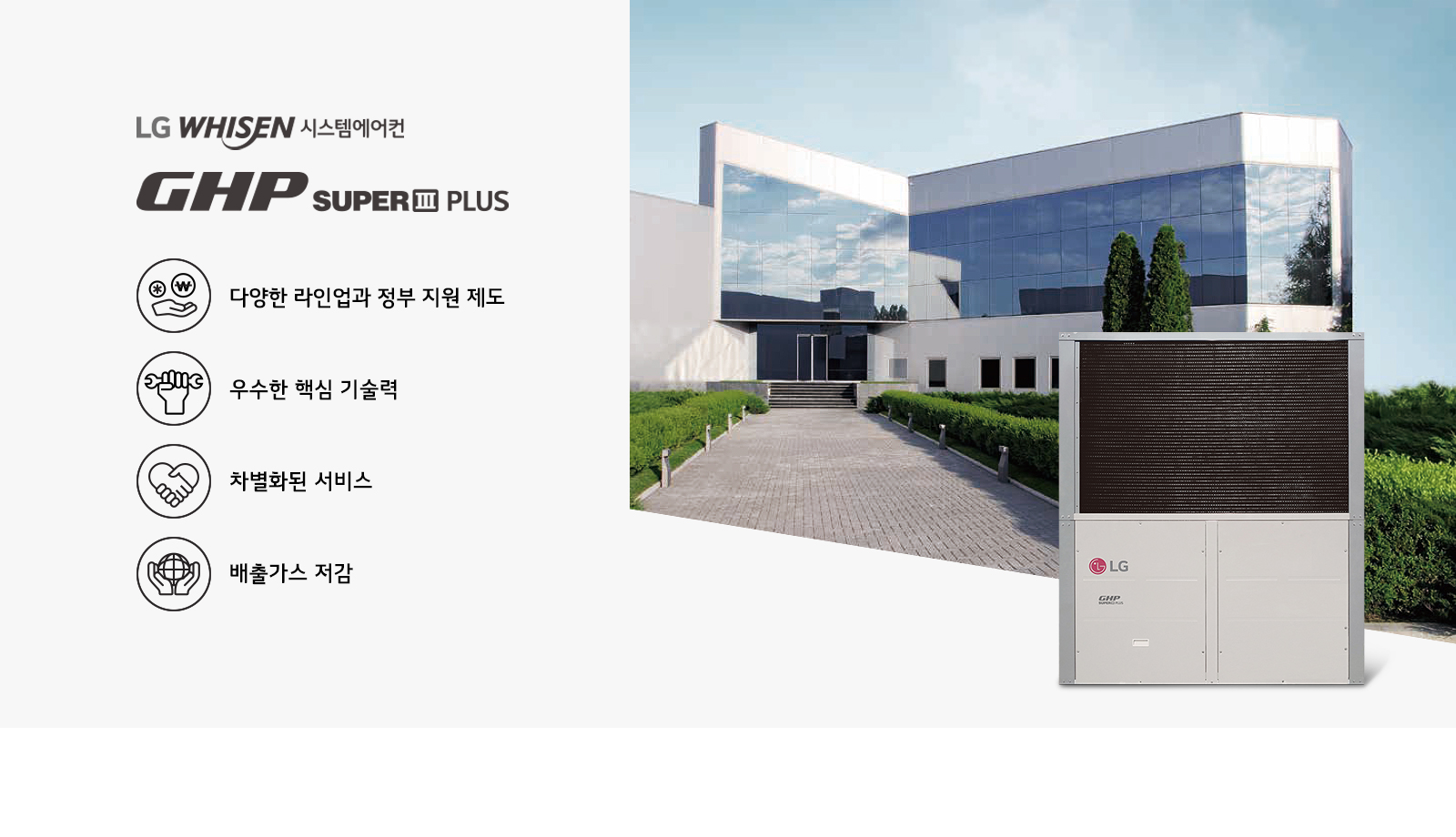이미지에는 LG WHISEN 시스템에어컨 GHP SUPER Ⅲ PLUS라는 텍스트가 있습니다. 그 아래에는 다양한 아이콘과 함께 다양한 라인업과 정부 지원 제도, 우수한 핵심 기술력, 차별화된 서비스, 배출가스 저감이라는 문구가 나열되어 있습니다. 오른쪽에는 현대적인 건물과 함께 LG 로고가 있는 대형 에어컨 장치가 배치되어 있습니다. 배경은 푸른 하늘과 건물의 유리창에 반사된 구름이 보입니다.
