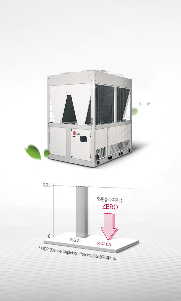 이미지에는 대형 냉각 장치가 있으며, 그 옆에는 오존층 파괴 지수 그래프가 있습니다. 그래프는 R-22와 R-410A의 오존층 파괴 지수를 비교하고 있으며, R-410A는 
