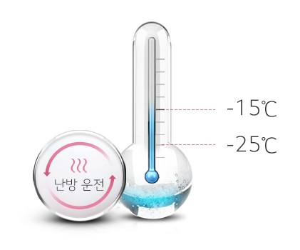 -25℃~-15℃ 난방운전