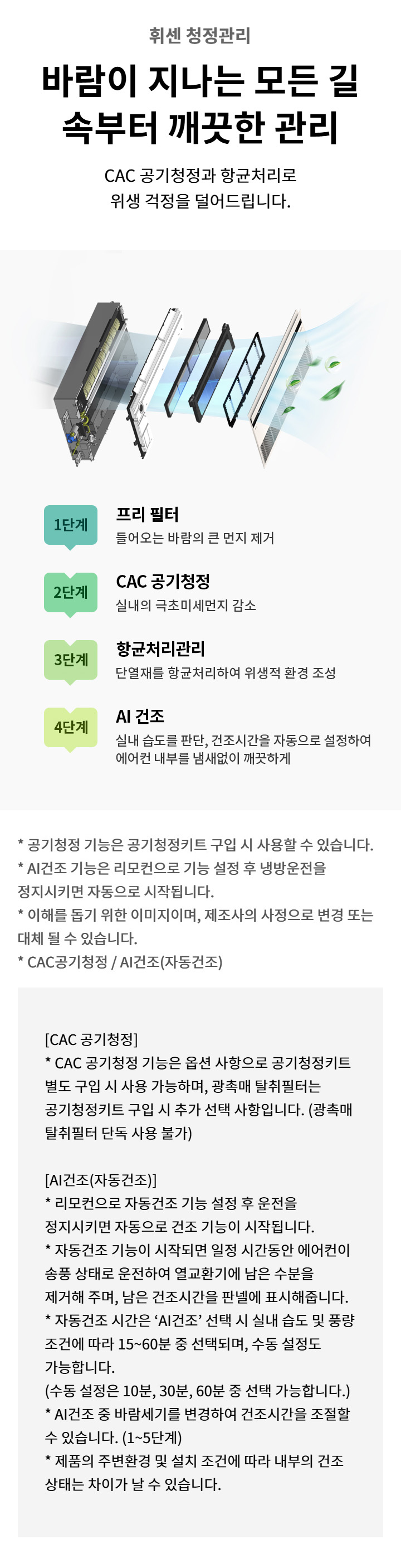 휘센 청정관리. 바람이 지나는 모든 길 속부터 깨끗한 관리. CAC 공기청정과 항균처리로 위생 걱정을 덜어드립니다. 1단계 프리 필터: 들어오는 바람의 큰 먼지 제거. 2단계 CAC 공기청정: 실내의 극초미세먼지 감소. 3단계 항균처리관리: 단열재를 항균처리하여 위생적 환경 조성. 4단계 AI 건조: 실내 습도를 판단, 건조시간을 자동으로 설정하여 에어컨 내부를 냄새없이 깨끗하게. 공기청정 기능은 공기청정키트 구입 시 사용할 수 있습니다. AI건조 기능은 리모컨으로 기능 설정 후 냉방운전을 정지시키면 자동으로 시작됩니다. 이해를 돕기 위한 이미지이며, 제조사의 사정으로 변경 또는 대체 될 수 있습니다. CAC 공기청정 / AI건조(자동건조). CAC 공기청정: CAC 공기청정 기능은 옵션 사항으로 공기청정키트 별도 구입 시 사용 가능하며, 광촉매 탈취필터는 공기청정키트 구입 시 추가 선택 사항입니다. (광촉매 탈취필터 단독 사용 불가) AI건조(자동건조): 리모컨으로 자동건조 기능 설정 후 운전을 정지시키면 자동으로 건조 기능이 시작됩니다. 자동건조 기능이 시작되면 일정 시간동안 에어컨이 송풍 상태로 운전하여 열교환기에 남은 수분을 제거해 주며, 남은 건조시간을 판넬에 표시해줍니다. 자동건조 시간은 ‘AI건조’ 선택 시 실내 습도 및 풍량 조건에 따라 15~60분 중 선택되며, 수동 설정도 가능합니다. (수동 설정은 10분, 30분, 60분 중 선택 가능합니다.) AI건조 중 바람세기를 변경하여 건조시간을 조절할 수 있습니다. (1~5단계) 제품의 주변환경 및 설치 조건에 따라 내부의 건조 상태는 차이가 날 수 있습니다.