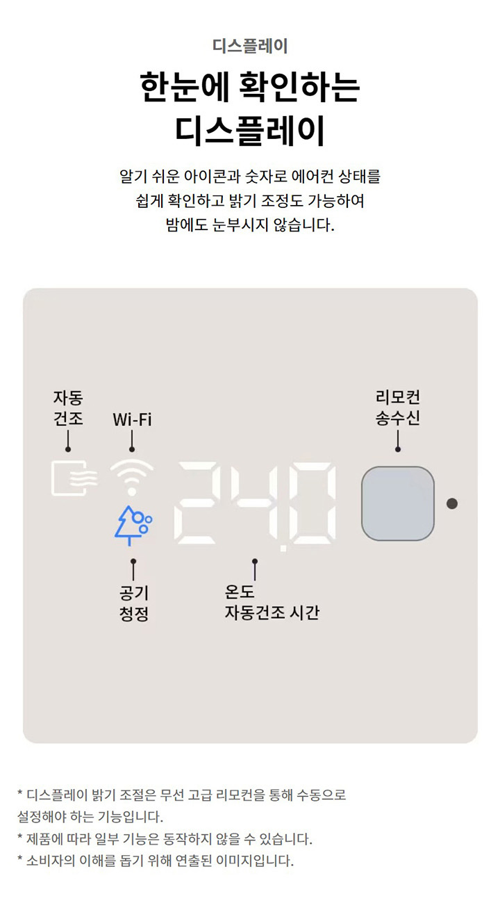 디스플레이. 한눈에 확인하는 디스플레이. 알기 쉬운 아이콘과 숫자로 에어컨 상태를 쉽게 확인하고 밝기 조정도 가능하여 밤에도 눈부시지 않습니다. 디스플레이 밝기 조절은 무선 고급 리모컨을 통해 수동으로 설정해야 하는 기능입니다. 제품에 따라 일부 기능은 동작하지 않을 수 있습니다. 소비자의 이해를 돕기 위해 연출된 이미지입니다. 에어컨 디스플레이 이미지가 있으며, 자동건조, Wi-Fi, 공기청정, 온도 및 자동건조 시간, 리모컨 송수신부가 표시되어 있습니다.
