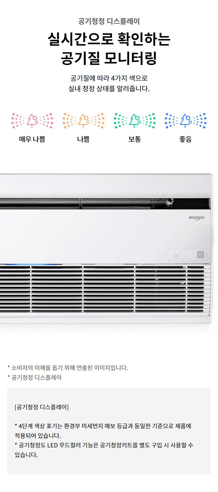 공기청정 디스플레이. 실시간으로 확인하는 공기질 모니터링. 공기질에 따라 4가지 색으로 실내 청정 상태를 알려줍니다. 빨간색: 매우 나쁨. 주황색: 나쁨. 초록색: 보통. 파란색: 좋음. 소비자의 이해를 돕기 위해 연출된 이미지입니다. 공기청정 디스플레이: 4단계 색상 표기는 환경부 미세먼지 예보 등급과 동일한 기준으로 제품에 적용되어 있습니다. 공기청정도 LED 무드컬러 기능은 공기청정키트를 별도 구입 시 사용할 수 있습니다.