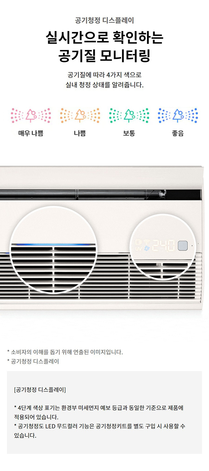 공기청정 디스플레이. 실시간으로 확인하는 공기질 모니터링. 공기질에 따라 4가지 색으로 실내 청정 상태를 알려줍니다. 빨간색: 매우 나쁨. 주황색: 나쁨. 초록색: 보통. 파란색: 좋음. 소비자의 이해를 돕기 위해 연출된 이미지입니다. 공기청정 디스플레이: 4단계 색상 표기는 환경부 미세먼지 예보 등급과 동일한 기준으로 제품에 적용되어 있습니다. 공기청정도 LED 무드컬러 기능은 공기청정키트를 별도 구입 시 사용할 수 있습니다.