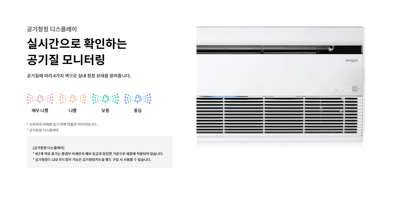 공기청정 디스플레이. 실시간으로 확인하는 공기질 모니터링. 공기질에 따라 4가지 색으로 실내 청정 상태를 알려줍니다. 빨간색: 매우 나쁨. 주황색: 나쁨. 초록색: 보통. 파란색: 좋음. 소비자의 이해를 돕기 위해 연출된 이미지입니다. 공기청정 디스플레이: 4단계 색상 표기는 환경부 미세먼지 예보 등급과 동일한 기준으로 제품에 적용되어 있습니다. 공기청정도 LED 무드컬러 기능은 공기청정키트를 별도 구입 시 사용할 수 있습니다.