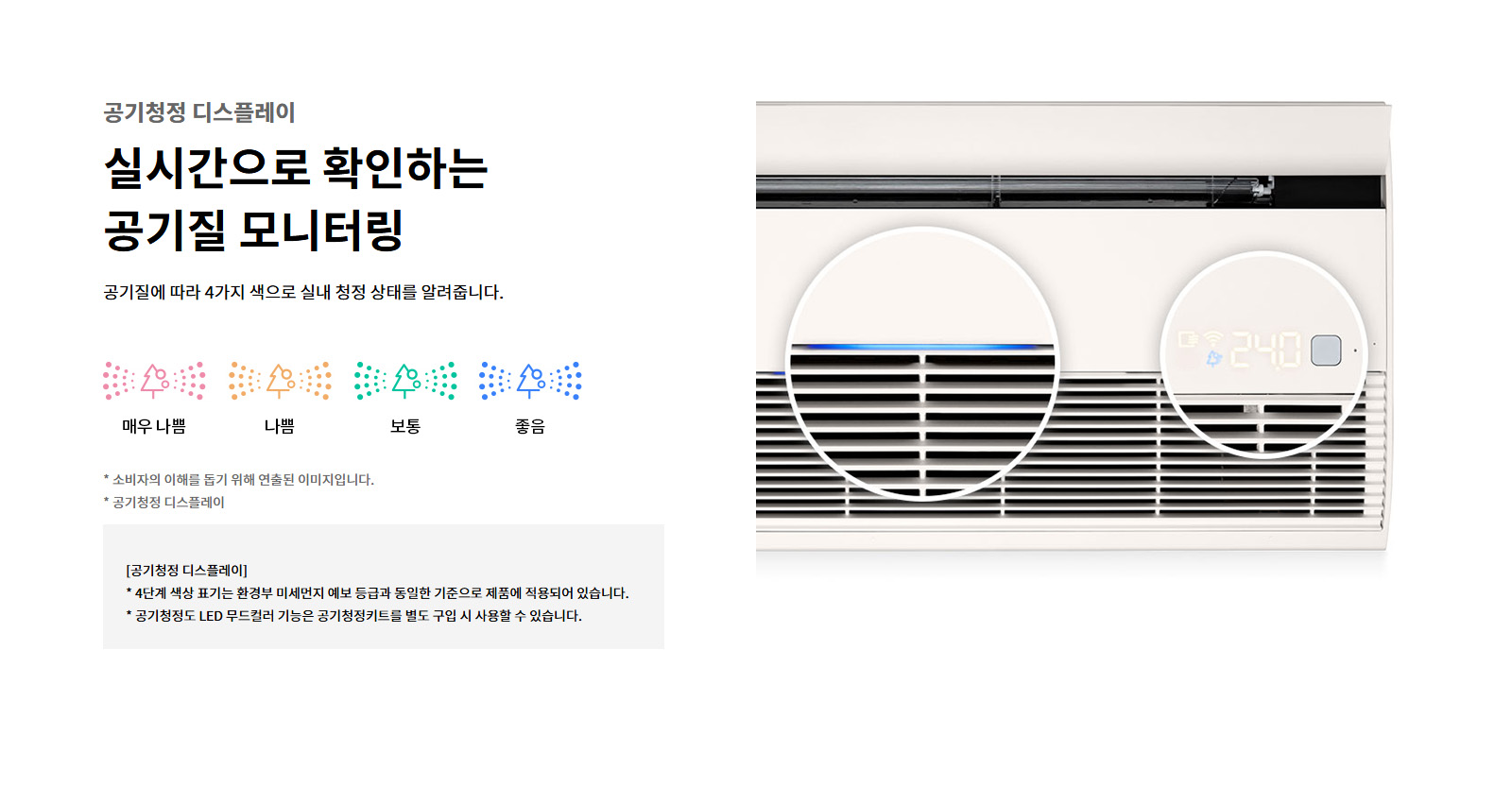 공기청정 디스플레이. 실시간으로 확인하는 공기질 모니터링. 공기질에 따라 4가지 색으로 실내 청정 상태를 알려줍니다. 빨간색: 매우 나쁨. 주황색: 나쁨. 초록색: 보통. 파란색: 좋음. 소비자의 이해를 돕기 위해 연출된 이미지입니다. 공기청정 디스플레이: 4단계 색상 표기는 환경부 미세먼지 예보 등급과 동일한 기준으로 제품에 적용되어 있습니다. 공기청정도 LED 무드컬러 기능은 공기청정키트를 별도 구입 시 사용할 수 있습니다.