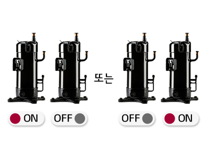 검은색 기계 장치 두 개가 나란히 배치되어 있으며, 각각 아래에는 ON과 OFF 버튼이 있습니다. 첫 번째 장치 아래에는 ON 버튼이 빨간색으로 표시되고 OFF 버튼은 회색으로 표시되어 있습니다. 두 번째 장치 아래에는 OFF 버튼이 회색으로 표시되고 ON 버튼은 빨간색으로 표시되어 있습니다. 두 장치 사이에는 또는이라는 텍스트가 있습니다.