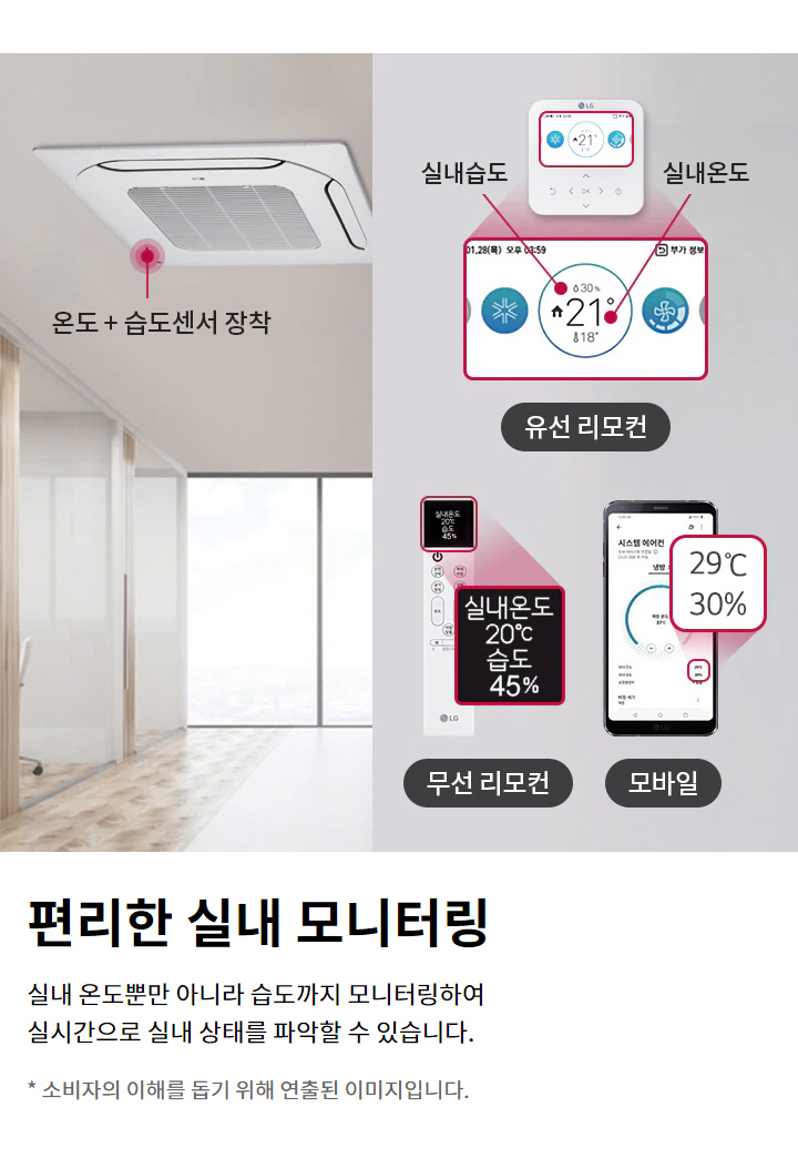 편리한 실내 모니터링. 실내 온도뿐만 아니라 습도까지 모니터링하여 실시간으로 실내 상태를 파악할 수 있습니다. 실내기에 온도, 습도센서가 장착되어 있어 유선 리모컨, 무선 리모컨, 모바일에서 실내온도와 실내습도를 확인할 수 있음. 소비자의 이해를 돕기 위해 연출된 이미지입니다.