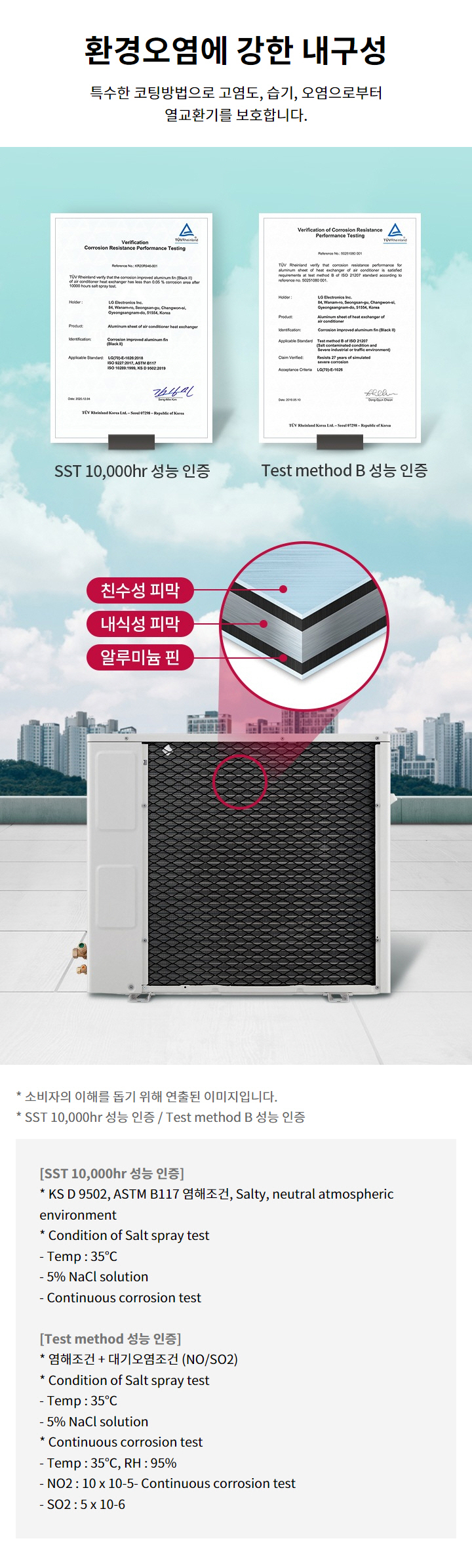 환경오염에 강한 내구성. 특수한 코팅방법으로 고염도, 습기, 오염으로부터 열교환기를 보호합니다. 열교환기 구성: 친수성 피막, 내식성 피막, 알루미늄 핀. 소비자의 이해를 돕기 위해 연출된 이미지입니다. SST 10,000hr 성능 인증: KS D 9502, ASTM B117 염해조건, Salty, neutral atmospheric environment. Condition of Salt spray test: Temp : 35℃, 5퍼센트 NaCl solution, Continuous corrosion test. Test method 성능 인증: 염해조건 + 대기오염조건 (NO/SO2). Condition of Salt spray test: Temp : 35℃, 5퍼센트 NaCl solution. Continuous corrosion test: Temp : 35℃, RH : 95퍼센트, NO2 : 10 x 10-5- Continuous corrosion test, SO2 : 5 x 10-6.