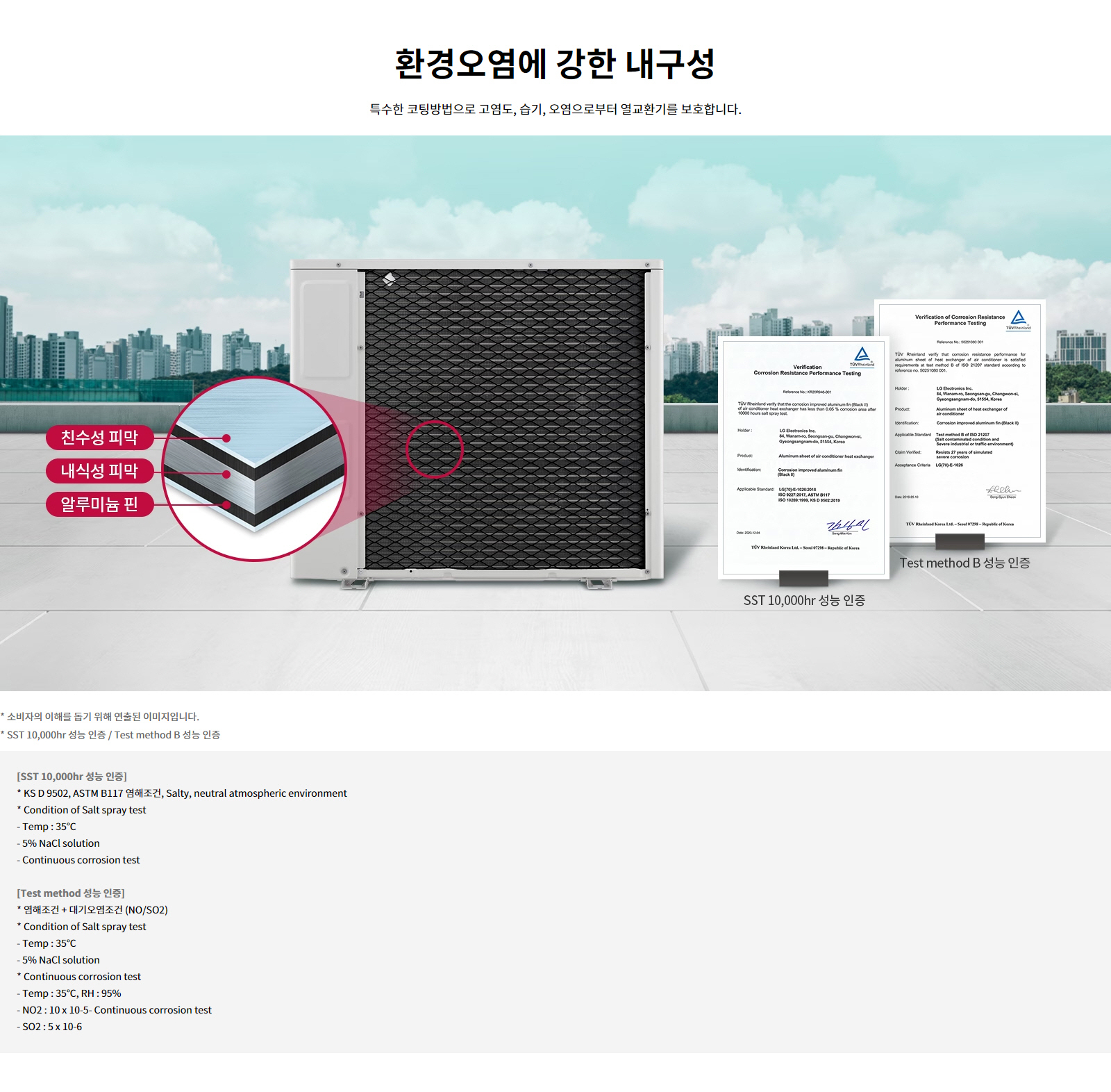 환경오염에 강한 내구성. 특수한 코팅방법으로 고염도, 습기, 오염으로부터 열교환기를 보호합니다. 열교환기 구성: 친수성 피막, 내식성 피막, 알루미늄 핀. 소비자의 이해를 돕기 위해 연출된 이미지입니다. SST 10,000hr 성능 인증: KS D 9502, ASTM B117 염해조건, Salty, neutral atmospheric environment. Condition of Salt spray test: Temp : 35℃, 5퍼센트 NaCl solution, Continuous corrosion test. Test method 성능 인증: 염해조건 + 대기오염조건 (NO/SO2). Condition of Salt spray test: Temp : 35℃, 5퍼센트 NaCl solution. Continuous corrosion test: Temp : 35℃, RH : 95퍼센트, NO2 : 10 x 10-5- Continuous corrosion test, SO2 : 5 x 10-6.