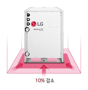 이미지는 LG 로고와 MULTI V라는 텍스트가 있는 흰색 기계 장치를 보여줍니다. 장치 아래에는 분홍색 화살표가 양옆으로 펼쳐져 있으며, 그 아래에 10퍼센트 감소라는 문구가 있습니다.