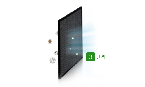 검은색 패널이 있으며, 그 위로 다양한 색상의 작은 빛들이 보입니다. 패널의 오른쪽에는 3 단계라는 텍스트가 녹색 배경에 쓰여 있습니다. 빛이 패널을 통과하는 듯한 효과가 표현되어 있습니다.