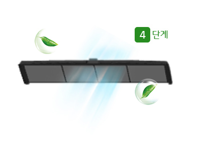 검은색 직사각형 형태의 물체가 있으며, 주변에 녹색 잎이 그려진 원형 이미지가 있습니다. 4 단계라는 텍스트가 포함되어 있습니다. 배경은 흰색입니다.