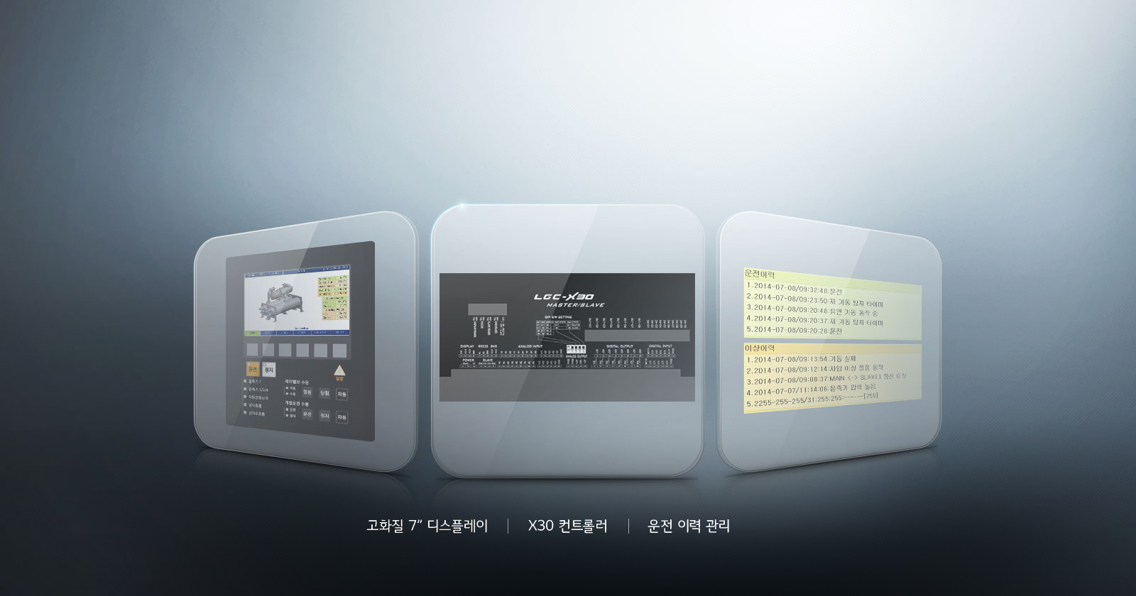 이미지에는 세 개의 투명한 패널이 나란히 배치되어 있습니다. 첫 번째 패널에는 기계의 그래픽과 함께 다양한 버튼과 텍스트가 표시된 디스플레이가 있습니다. 두 번째 패널에는 LGC-X30 MASTER/SLAVE라는 텍스트와 함께 여러 포트가 있는 컨트롤러 이미지가 있습니다. 세 번째 패널에는 운전이력과 이상이력이라는 제목 아래 날짜와 시간이 포함된 목록이 있습니다. 이미지 하단에는 고화질 7'' 디스플레이 | X30 컨트롤러 | 운전 이력 관리라는 텍스트가 있습니다. 배경은 부드러운 그라데이션으로 처리되어 있습니다.