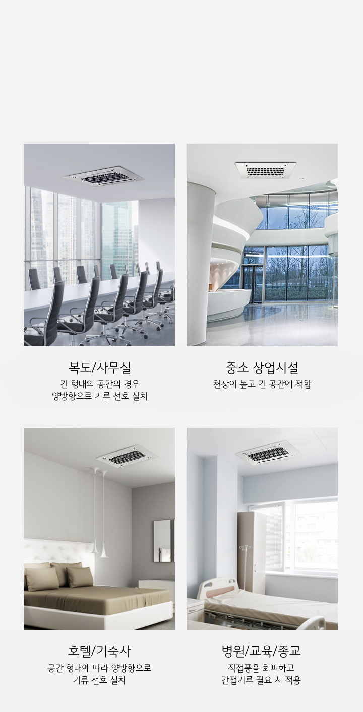 이미지에는 네 개의 공간이 나뉘어 있습니다. 첫 번째는 회의실로, 긴 형태의 공간에 양방향으로 기류 선호 설치가 적합하다는 설명이 있습니다. 두 번째는 중소 상업시설로, 천장이 높고 긴 공간에 적합하다고 되어 있습니다. 세 번째는 호텔이나 기숙사로, 공간 형태에 따라 양방향으로 기류 선호 설치가 적합하다는 내용이 있습니다. 마지막으로 병원, 교육, 종교 시설은 직접풍을 회피하고 간접기류 필요 시 적용된다고 설명되어 있습니다. 각 공간에는 천장에 설치된 에어컨이 보입니다.