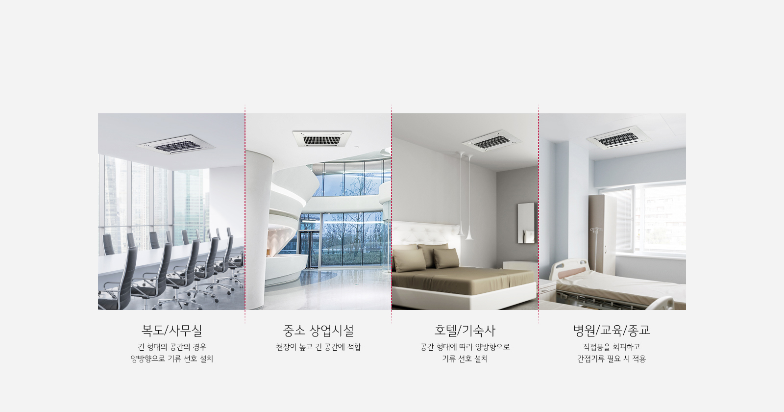 이미지에는 네 개의 공간이 나뉘어 있습니다. 첫 번째는 회의실로, 긴 형태의 공간에 양방향으로 기류 선호 설치가 적합하다는 설명이 있습니다. 두 번째는 중소 상업시설로, 천장이 높고 긴 공간에 적합하다고 되어 있습니다. 세 번째는 호텔이나 기숙사로, 공간 형태에 따라 양방향으로 기류 선호 설치가 적합하다는 내용이 있습니다. 마지막으로 병원, 교육, 종교 시설은 직접풍을 회피하고 간접기류 필요 시 적용된다고 설명되어 있습니다. 각 공간에는 천장에 설치된 에어컨이 보입니다.