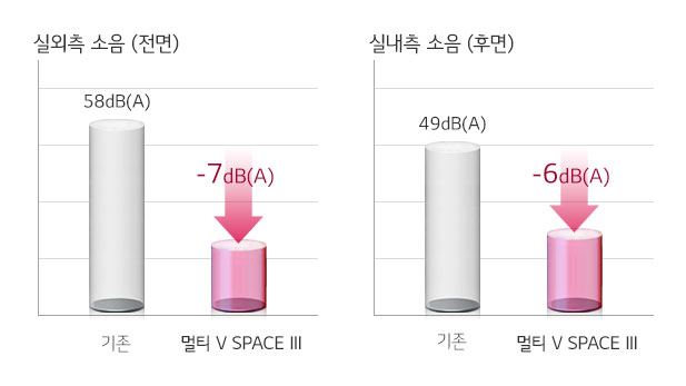 Alt alt값 없음