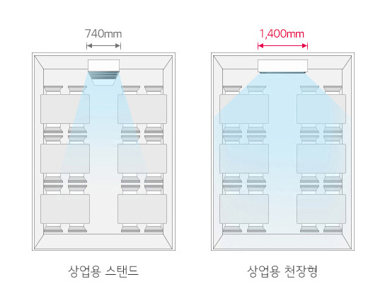 Alt alt값 없음